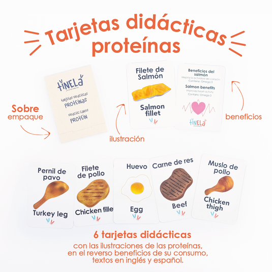 Kit proteínas TINELA