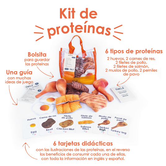 Kit proteínas TINELA