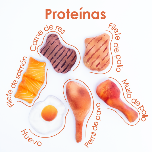 Kit proteínas TINELA